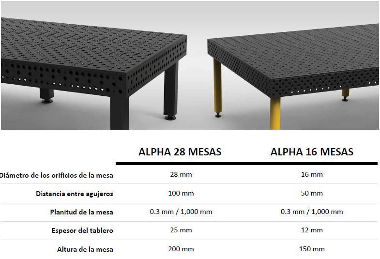 tiipos-de-agujeros-en-mesas-de-soldadura