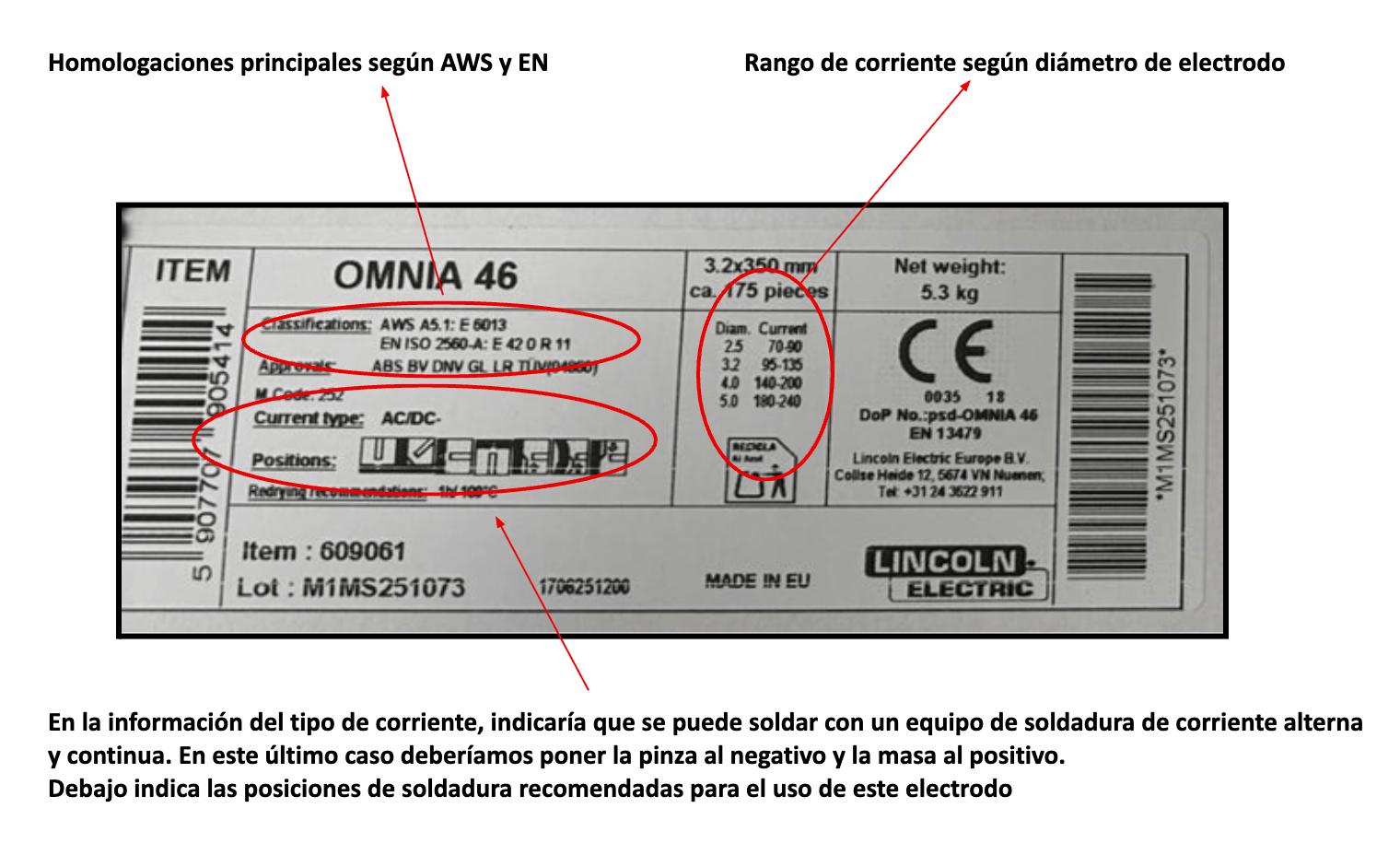 etiqueta electrodos de Rutilo